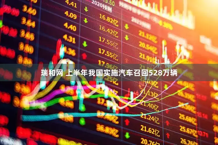 瑞和网 上半年我国实施汽车召回528万辆